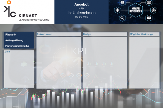 KPI-Grafiken mit Strukturplan für Themen, Design und Tools der HR-Strategie