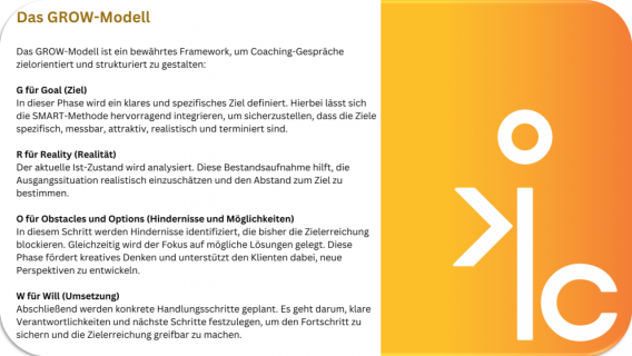 Coaching Tools (9)