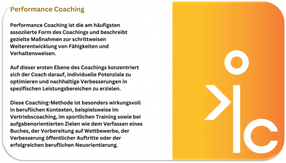 Performance Coaching 1