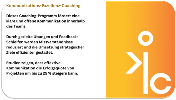 Team Coaching 1