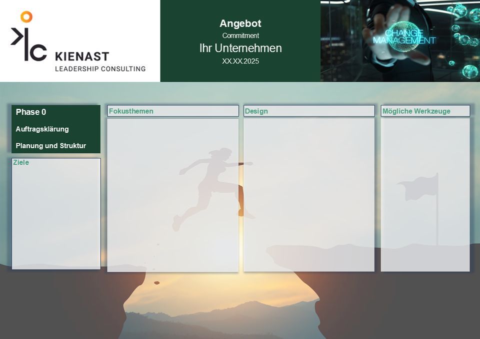 Phase 0: Auftragsklärung