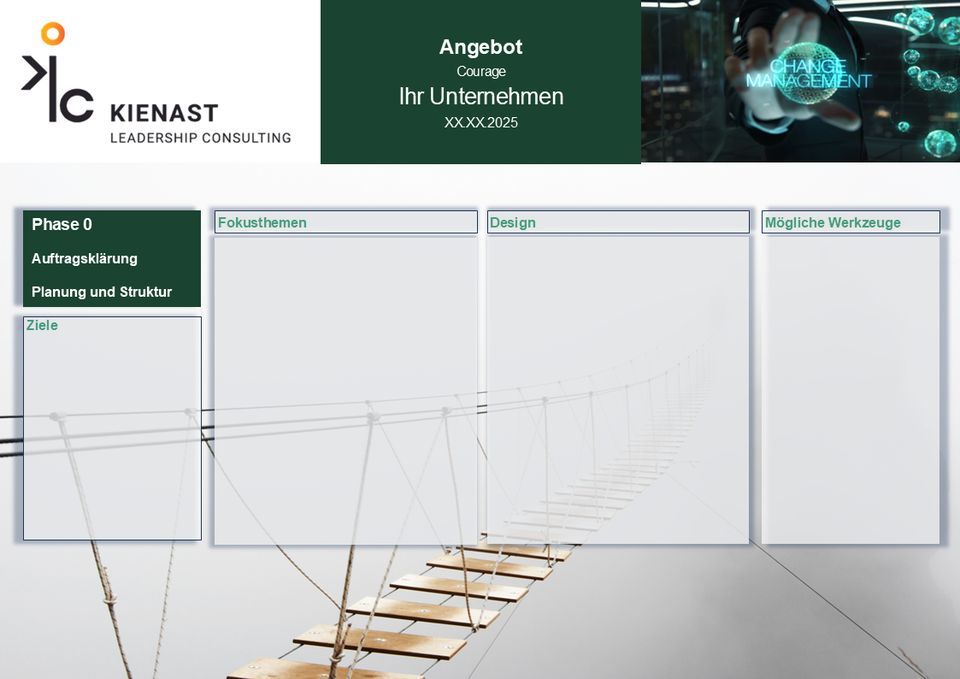 Phase 0: Auftragsklärung