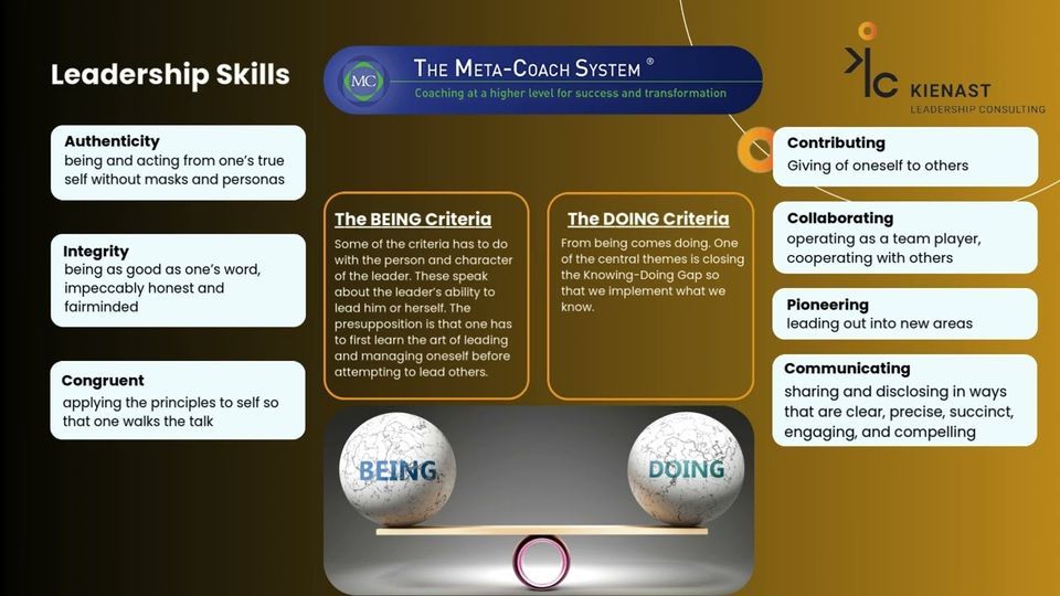 Meta Coaching Systems