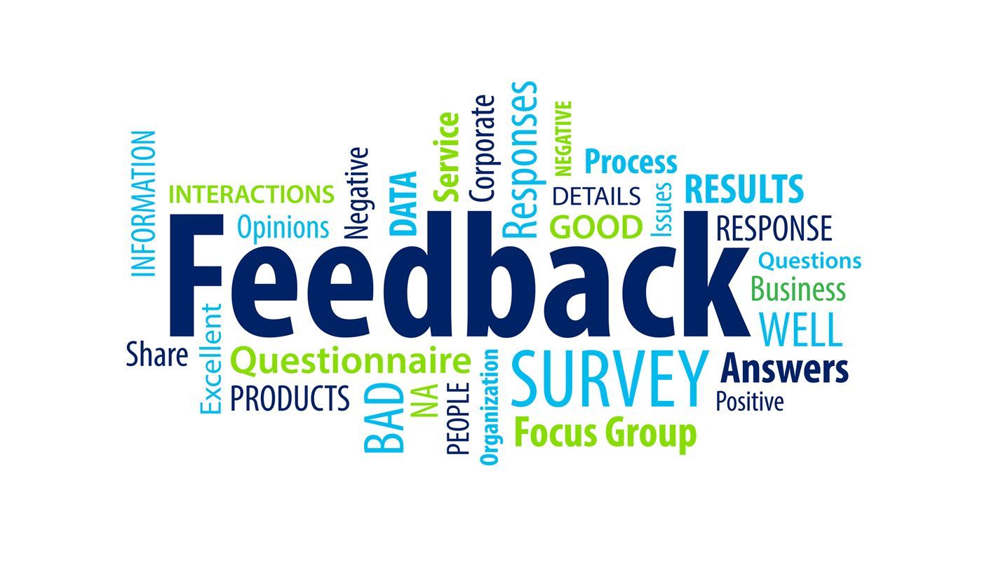 360° Feedback