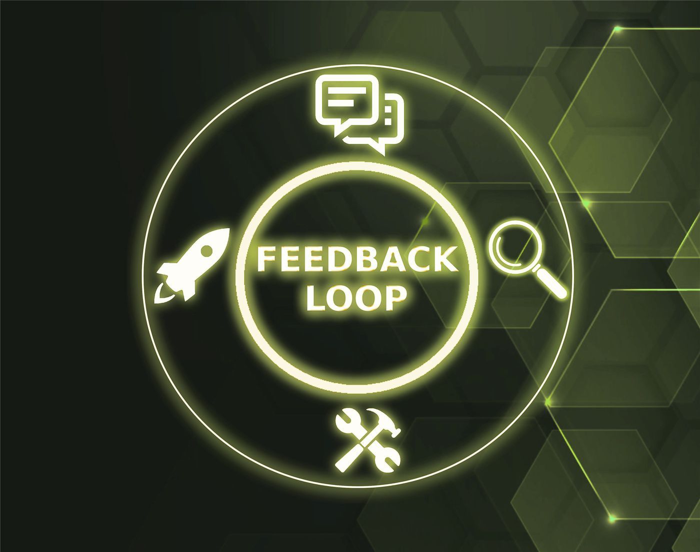 Methoden und Prozesse 360° Feedback