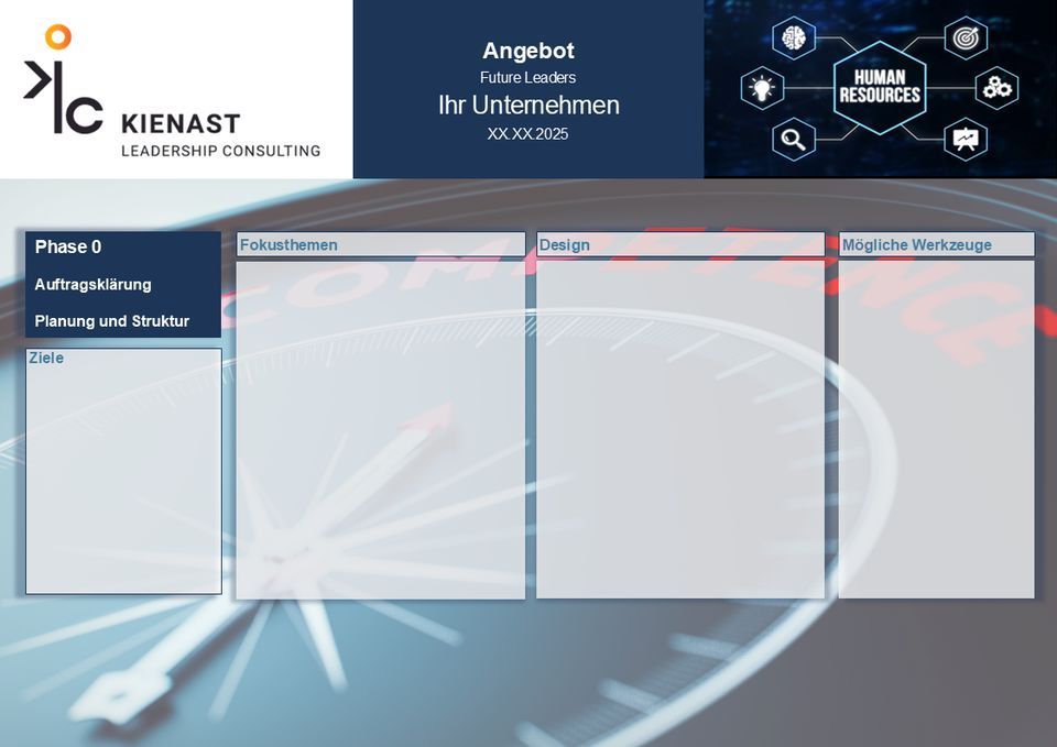 Phase 0: Auftragsklärung