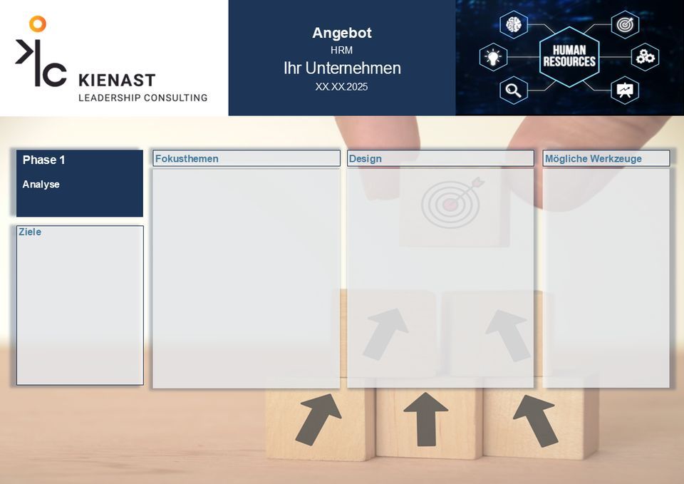 Phase 1: Analyse