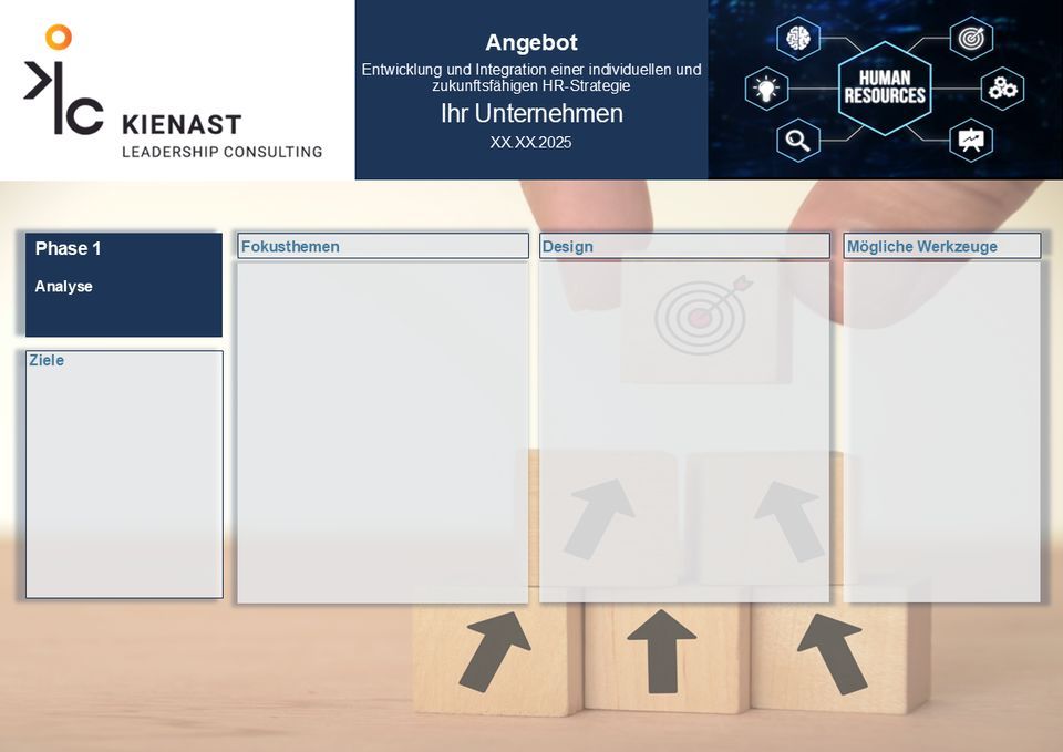 Phase 1: Analyse