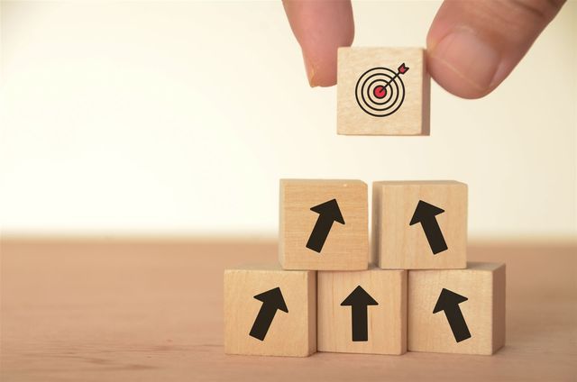 Analyse und Zieldefinition