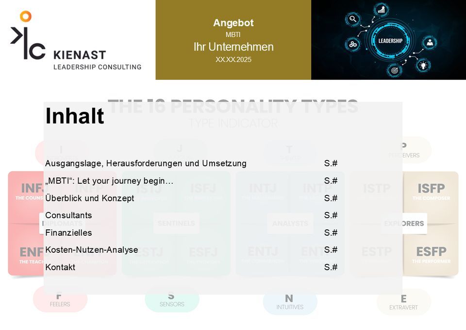 Inhaltsübersicht des Angebots