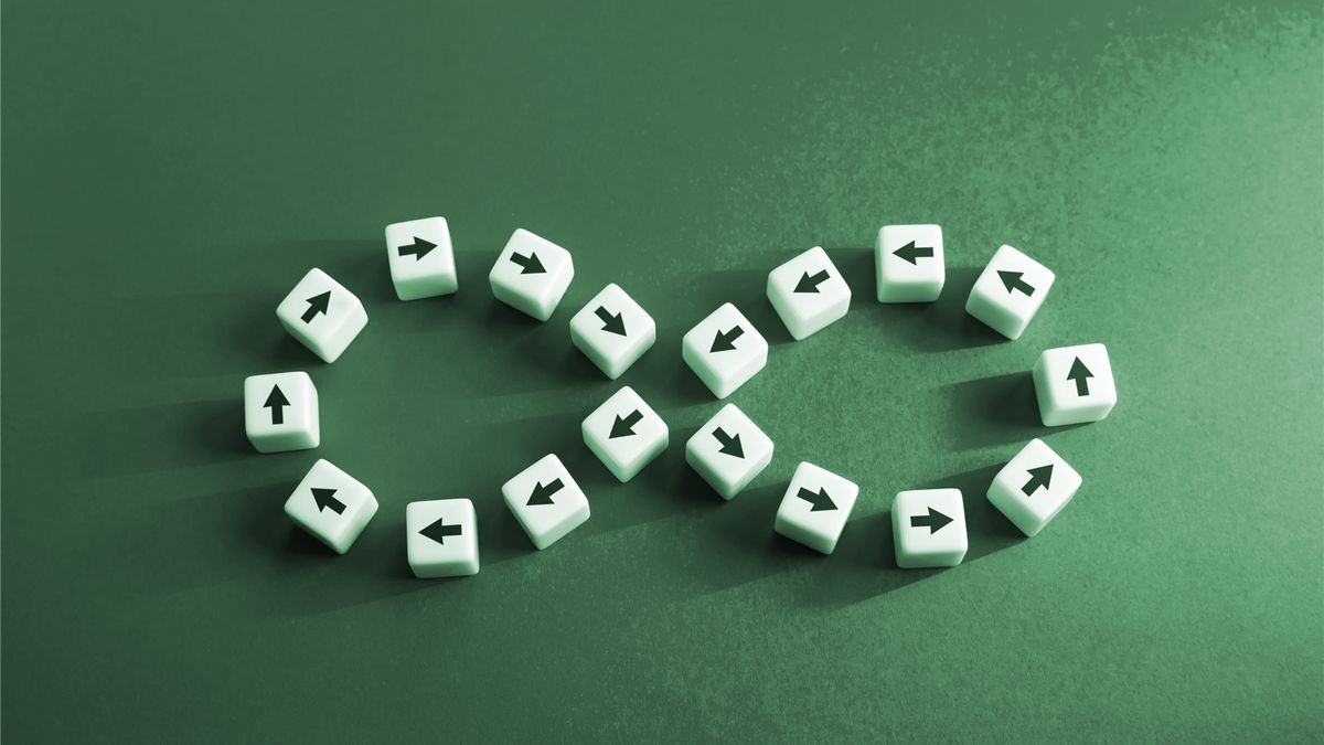 Methoden und Prozesse Change Management