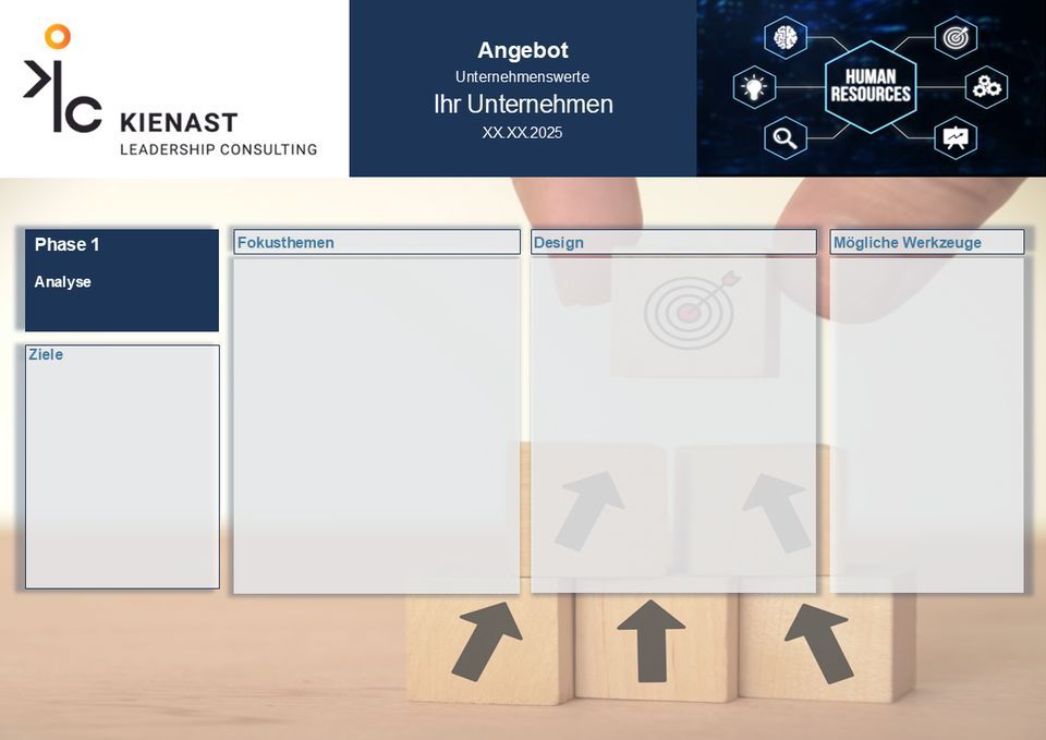 Phase 1: Analyse